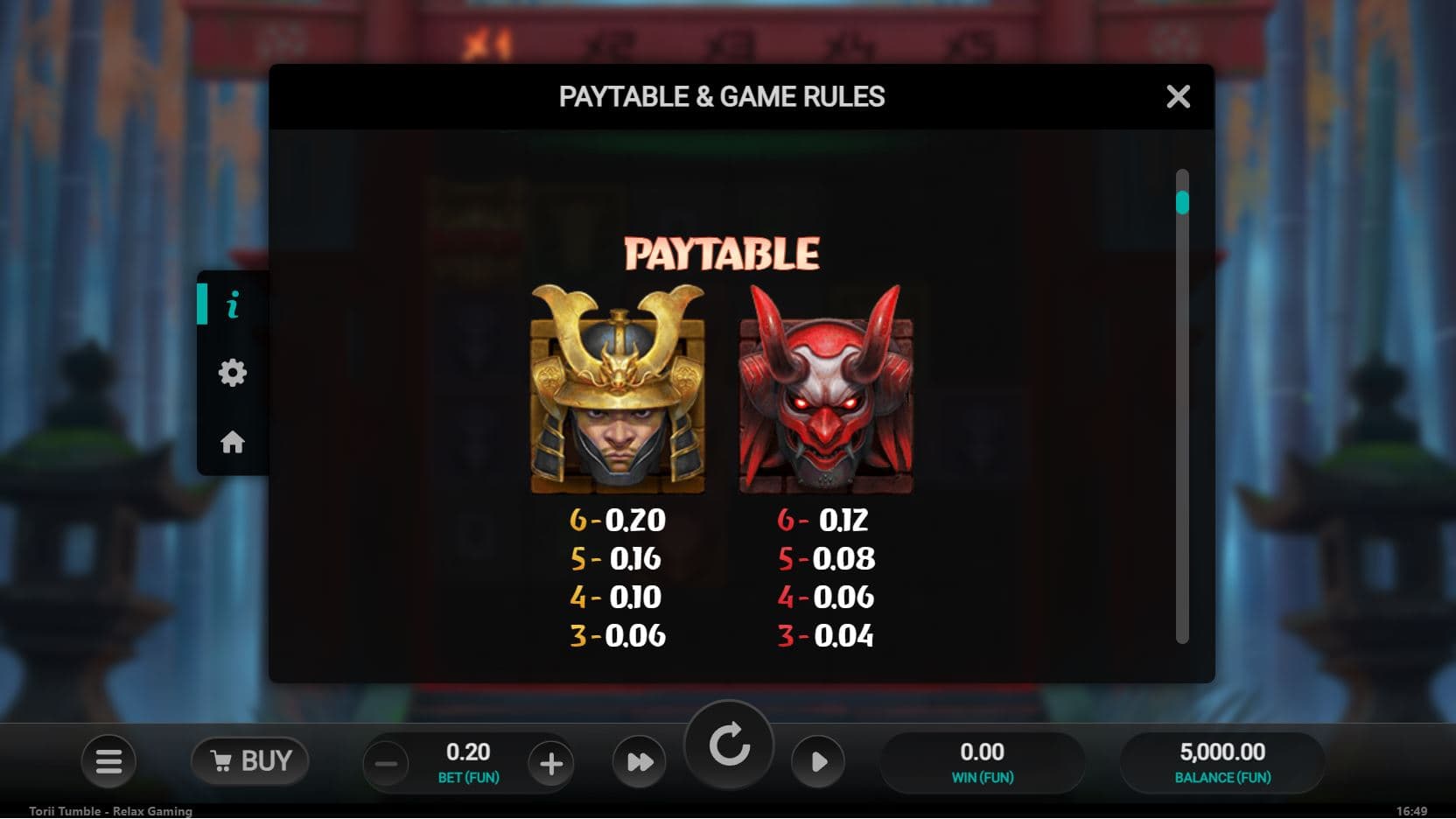 Symbols and payouts