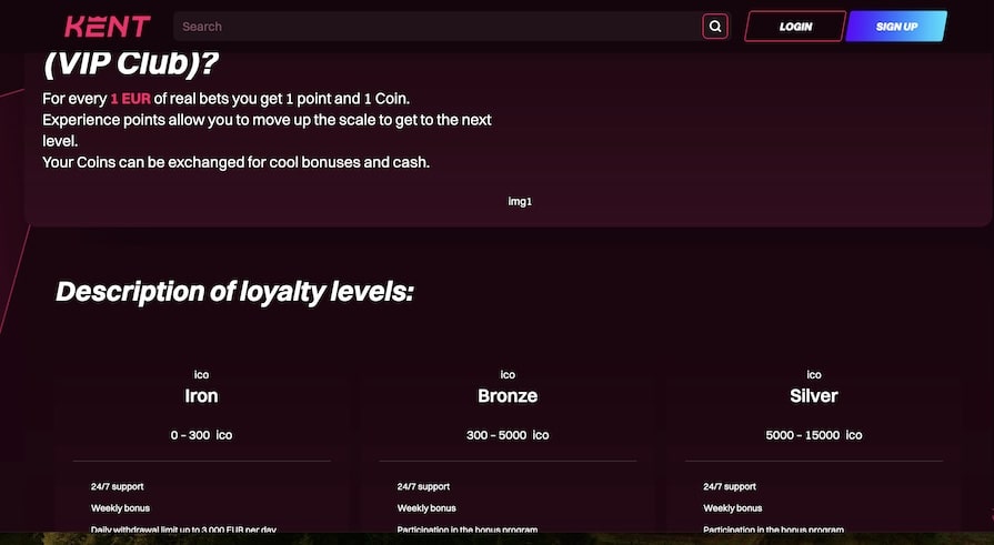 Loyalty program